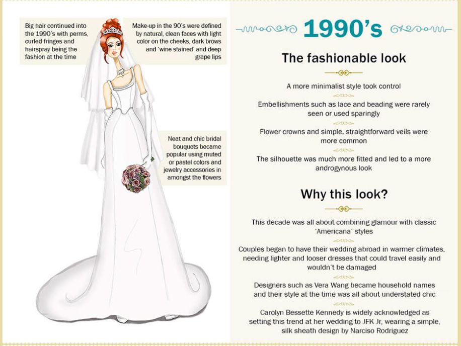 110 years of the wedding dress: 1990s