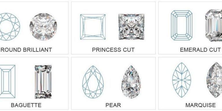 The Ultimate Engagement Ring Settings Guide With All Pros And Cons