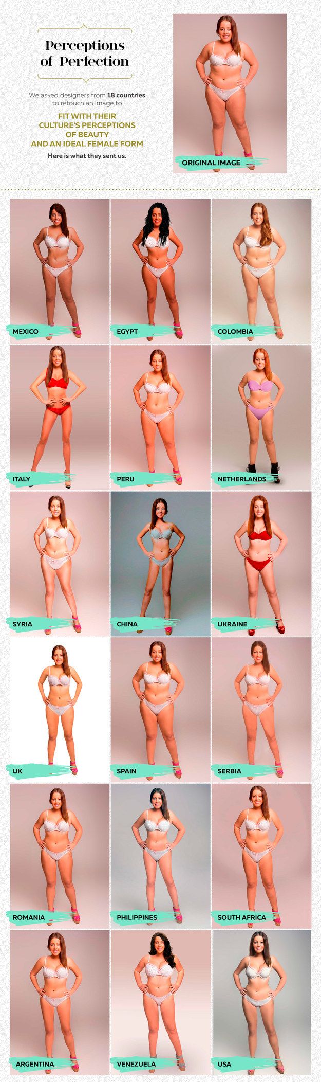 Woman gets her body photoshopped in 18 different countries infographic