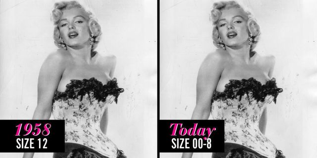 Marilyn Monroe in dress size chart