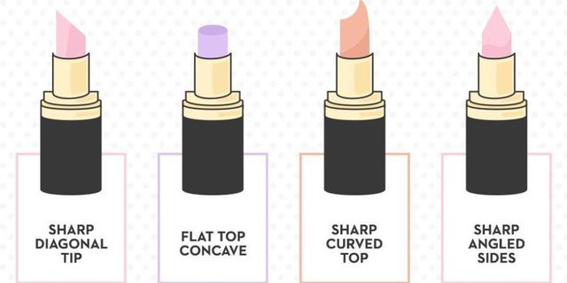 What your lipstick tip shape says about you