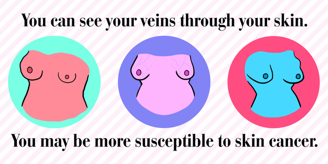 34 things your breasts say about your health
