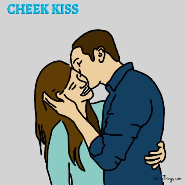 Cheek, Finger, Forehead, Animation, Interaction, Romance, Gesture, Love, Sharing, Conversation, 