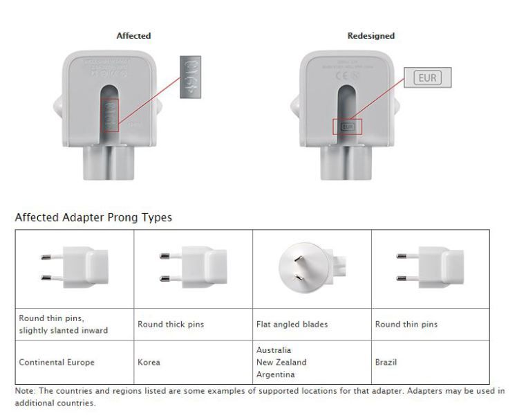 Apple recall plug adapters due to electrical shock chance