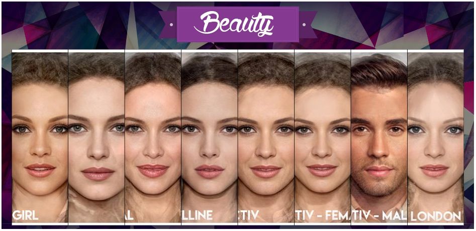 what the ideal model for a beauty campaign look like