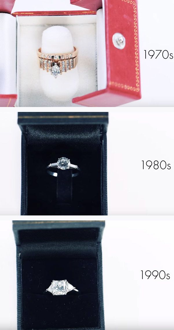 Engagement rings through time 1970-2000