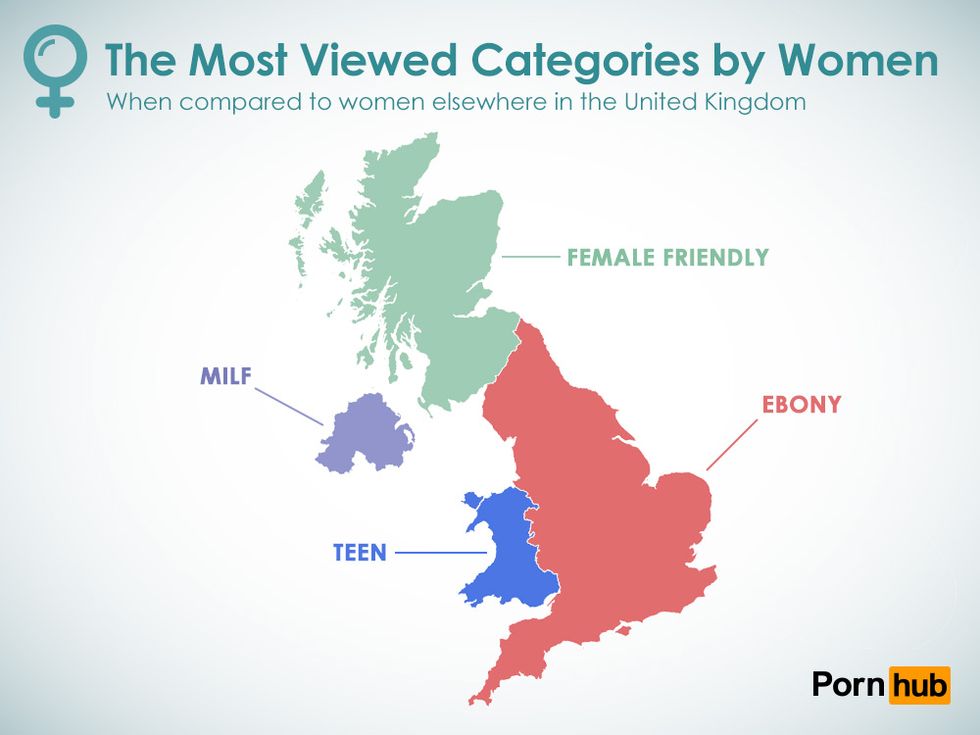 This is what kind of porn British women watch the most