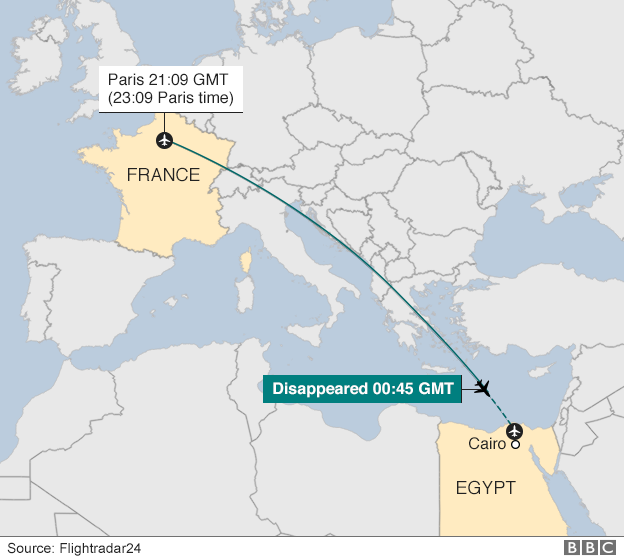 EgyptAir plane goes missing during flight from Paris to Cairo