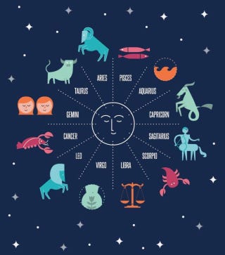 Signs zodiac of whats dates the Zodiac Sign