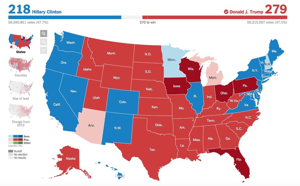 Proof the millennial vote wasn't heard in the US Presidential Election