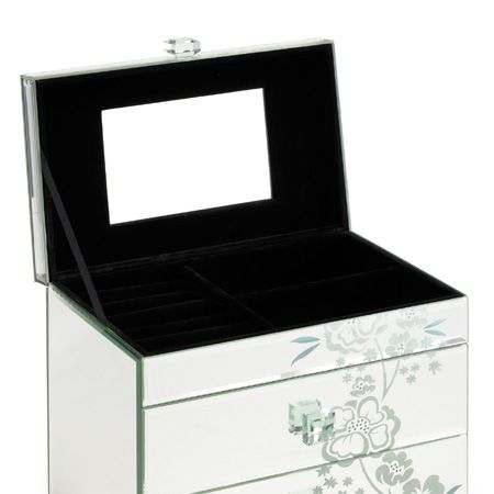 Girlie girls will love stashing their gems and jewels away in this gorgeous glass box from <a target="_blank" href="http://www.thepier.co.uk">www.thepier.co.uk</a>. It's dressing table dynamite, or she can leave it to sparkle on her shelves. The super-soft interior will protect her precious stones and the two drawers are the ideal for the new jewellery she's getting this xmas...  <br />