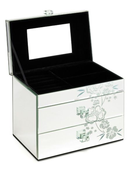 Girlie girls will love stashing their gems and jewels away in this gorgeous glass box from <a target="_blank" href="http://www.thepier.co.uk">www.thepier.co.uk</a>. It's dressing table dynamite, or she can leave it to sparkle on her shelves. The super-soft interior will protect her precious stones and the two drawers are the ideal for the new jewellery she's getting this xmas...  <br />