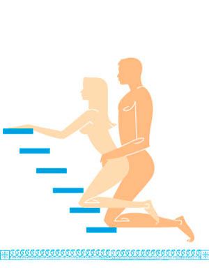 <p><strong>Erotic Instructions:</strong> Kneel in front of your partner at the landing of a staircase. Both of you should be facing the stairs, and your bodies should mesh together tightly. While you reach up and hold on to each side of the banister for support (or to the stairs themselves), he-should hold your hips while he penetrates you from behind.</p>
<p><strong>Why You'll Love It:</strong> This mind-blowing pose lets your man use the incline of the staircase to enter you at-a unique upward tilt, allowing him unlimited access to your G-spot. For more intense pressure, you can bear down on him so your butt meshes super snuggly with-his groin-talk about a stairway to heaven!</p>
<p><strong>Cosmo Hint:</strong> Double your (and his) pleasure during this pose. If you hold on to the stairs with one hand and trigger your passion button with the other, the sensation is spine-tingling. When you can't take it anymore, reach through your legs to grope his testicles, sending the extra bliss his way.</p>