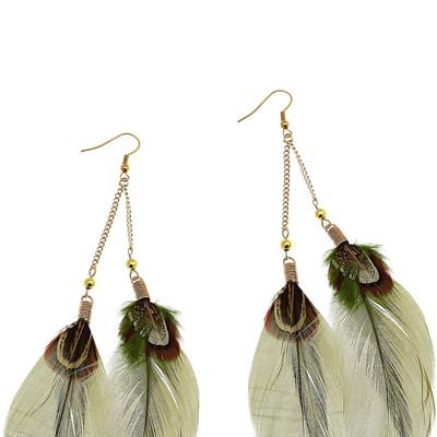 <p>Feathers are still the trimming du jour. These are perfect for festivals and summer shindigs</p>

<p>£8, <a target="_blank" href="http://www.dorothyperkins.com/webapp/wcs/stores/servlet/ProductDisplay?beginIndex=0&viewAllFlag=true&catalogId=33053&storeId=12552&categoryId=212425&parent_category_rn=208724&productId=1847788&langId=-1">dorothyperkins.com</a> </p>