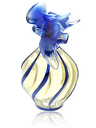 Autumn/Winter 2013 fragrance reviews :: New season perfumes reviewed