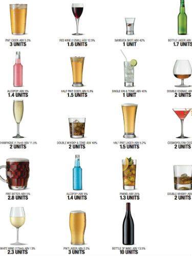 Glass, Brown, Yellow, Drinkware, Barware, Liquid, Alcohol, Amber, Alcoholic beverage, Stemware, 