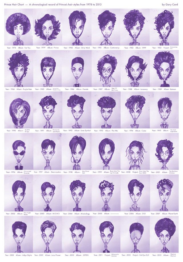 Hairstyle, Style, Purple, Symmetry, Collection, Makeover, 