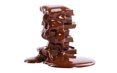 Kinder Chocolate Bad For Your Health