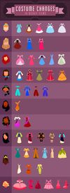 Amazing Disney princess costume change infographic