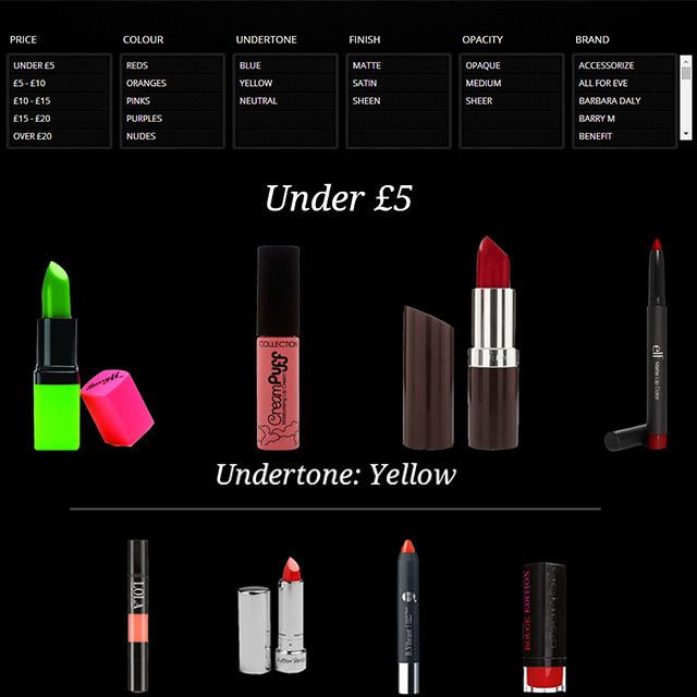 Brown, Lipstick, Red, Pink, Tints and shades, Peach, Beauty, Cosmetics, Colorfulness, Magenta, 