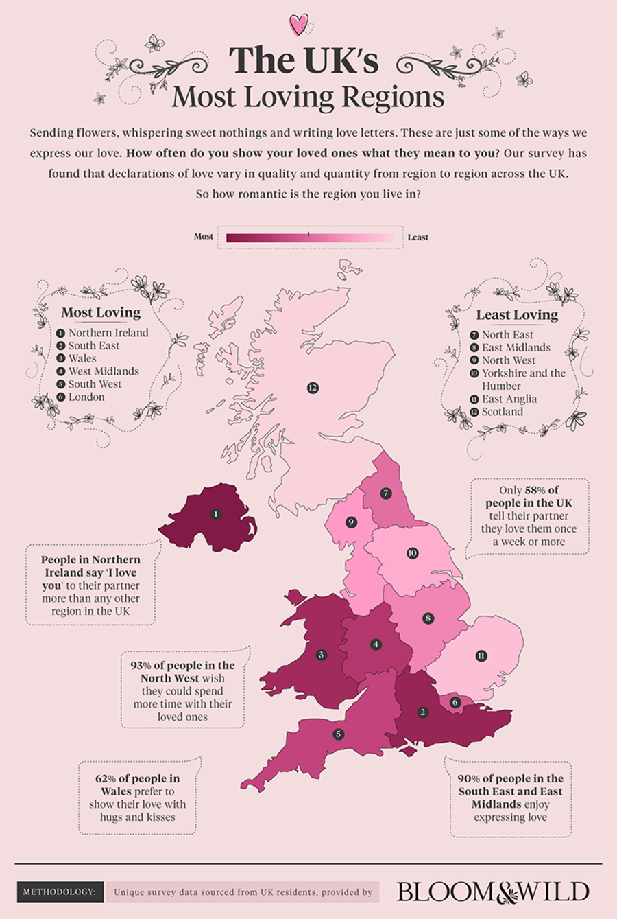 Bloom & Wild - UK's Most Loving Regions
