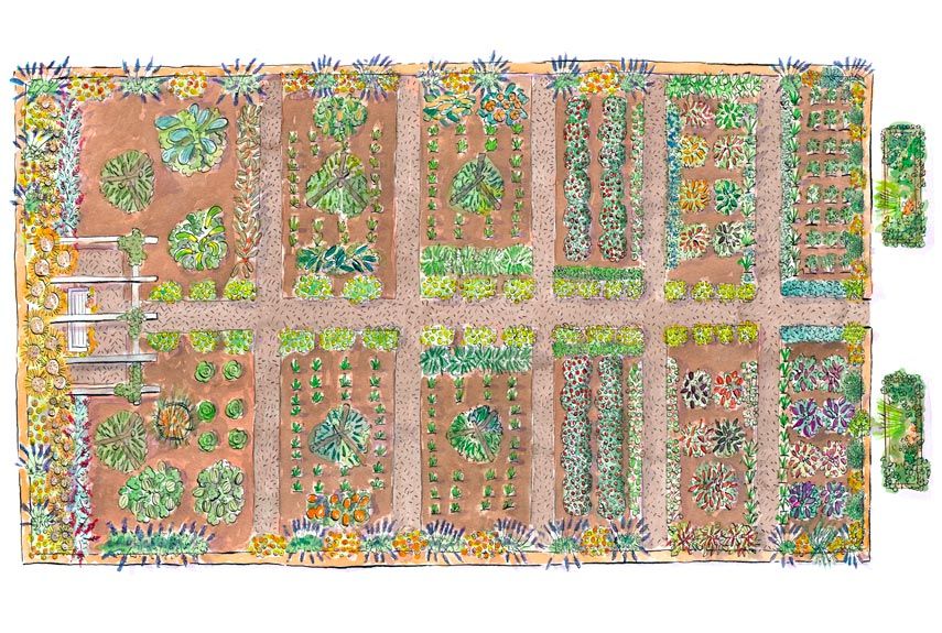 21 Free Garden Design Ideas and Plans - Best Garden Layouts