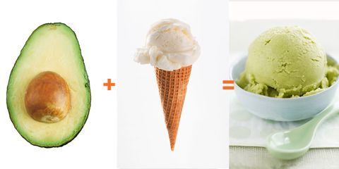 avocado ice cream ingredients
