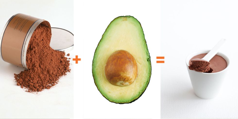 avocado chocolate pudding ingredients formula