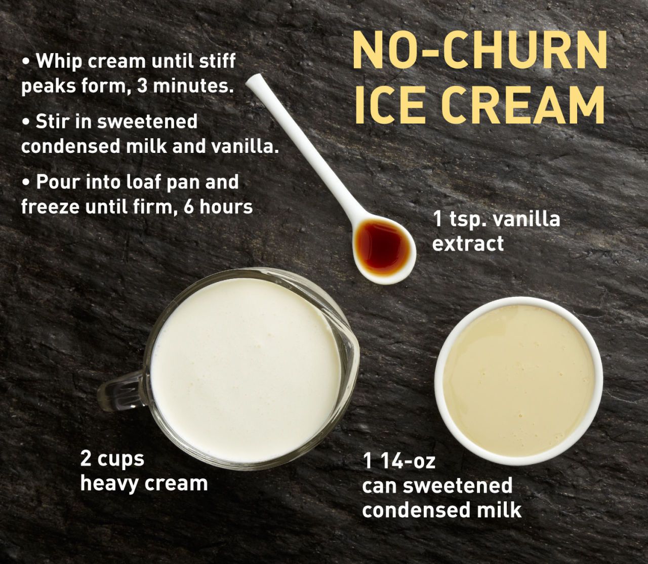 homemade ice cream with condensed milk and no cream