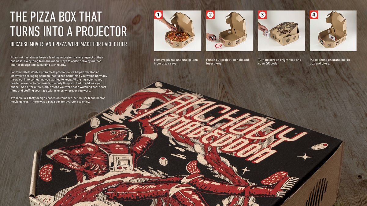 This Pizza Hut Box Turns Into a Movie Projector - Eater