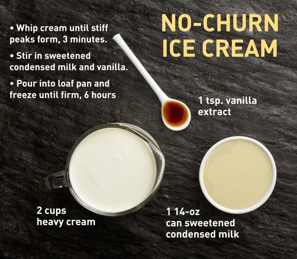Ingredient, Drink, Recipe, Cup, Coffee milk, Serveware, Kitchen utensil, Chemical compound, Dishware, Musical instrument accessory, 