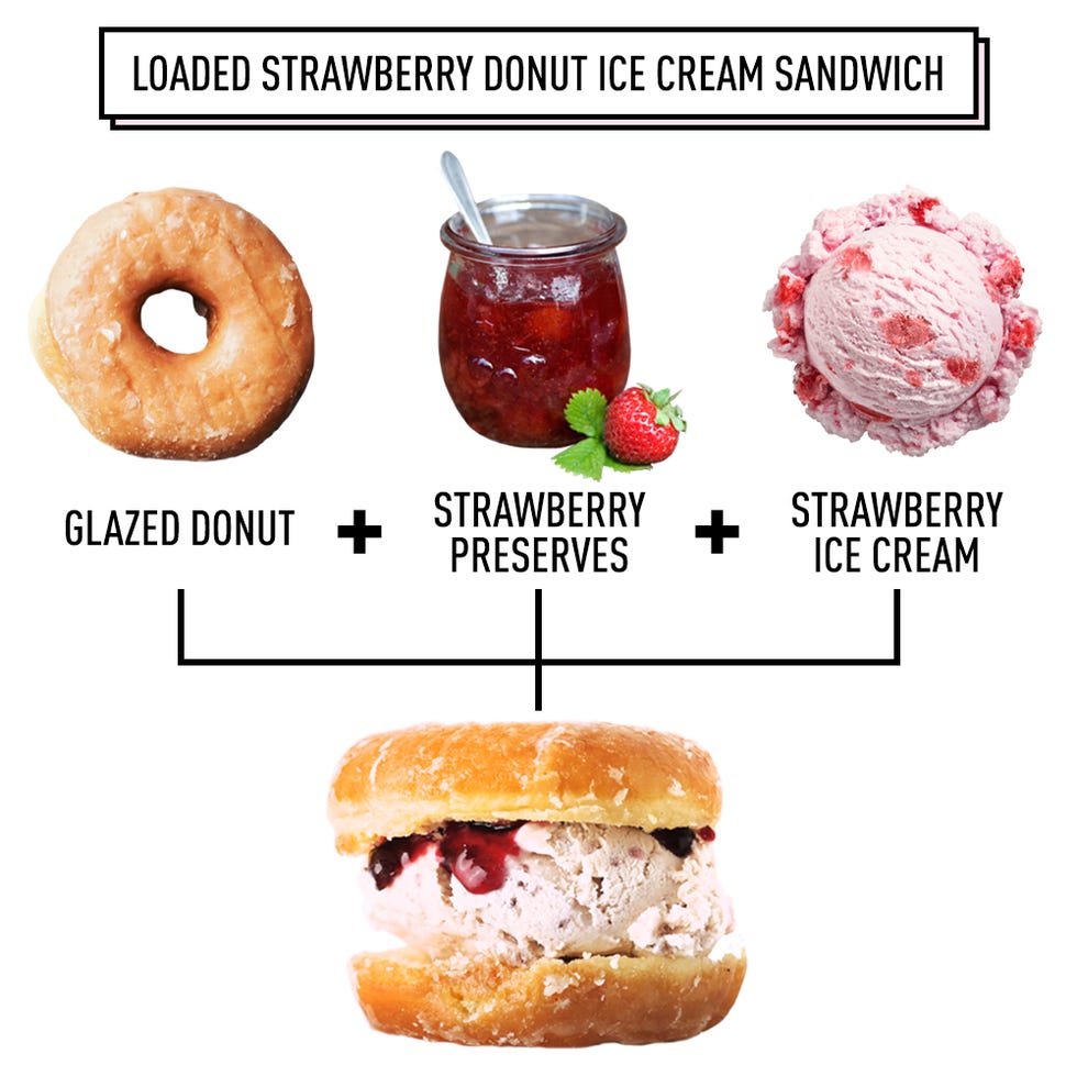 delish-donut-ice-cream-sandwich-strawberry
