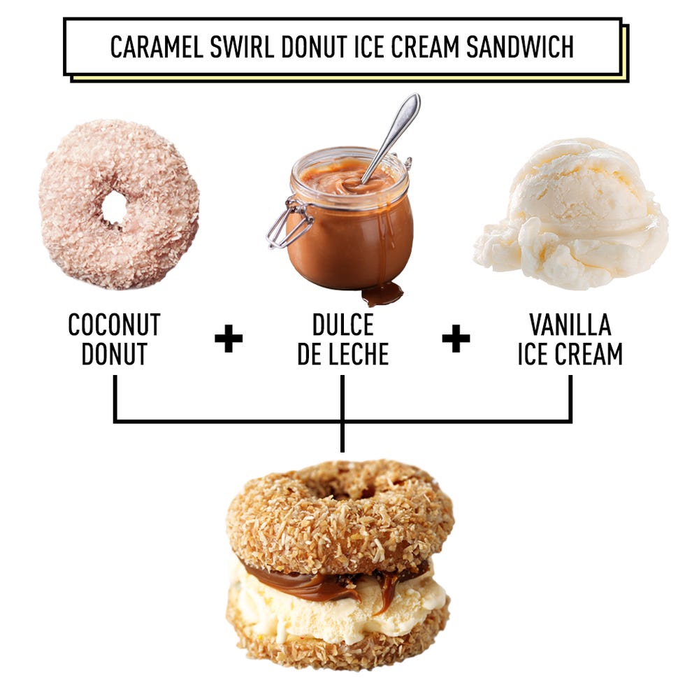 delish-donut-ice-cream-sandwich-caramel