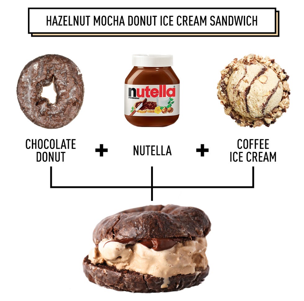 delish-donut-ice-cream-sandwich-hazelnut-mocha