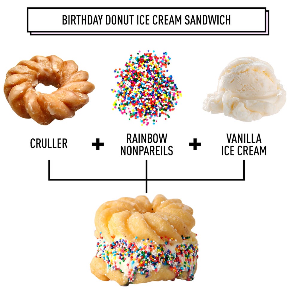 delish-donut-ice-cream-sandwich-birthday