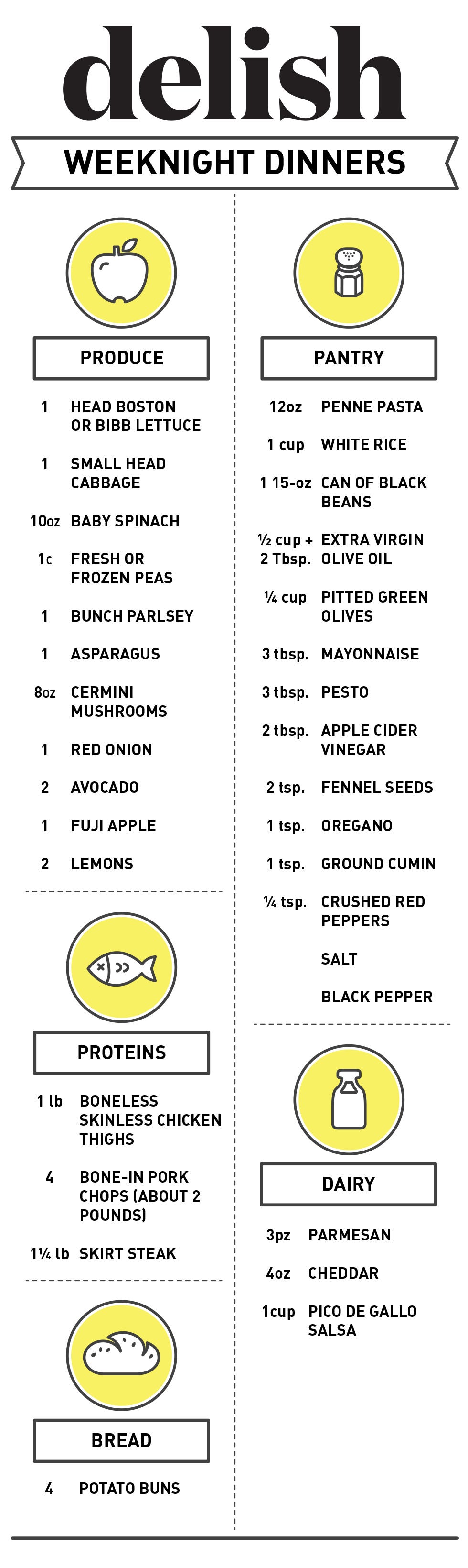 Delish - Weeknight Dinners Shopping List - 6/5
