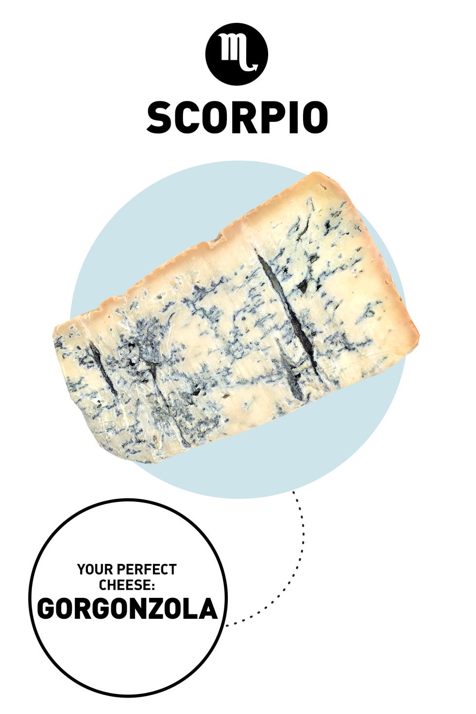 ZodiacCheese_Scorpio ZodiacCheese_Scorpio
