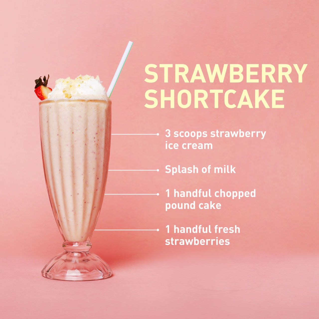 Make milkshake best sale with ice cream