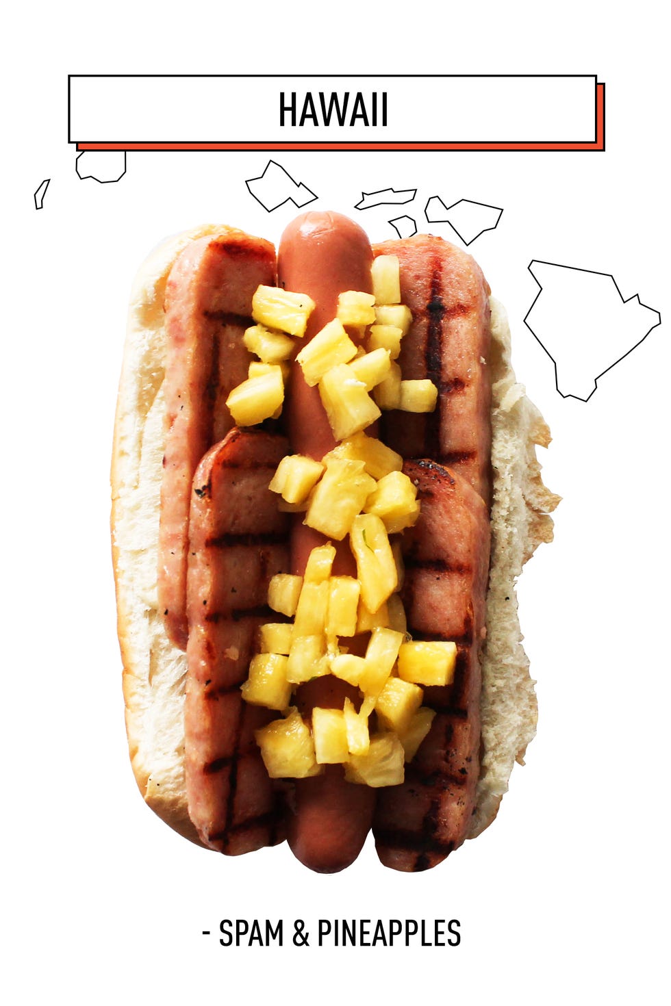 Food, Cuisine, Ingredient, Fast food, Dish, Meal, Meat, Recipe, Breakfast, Sausage, 