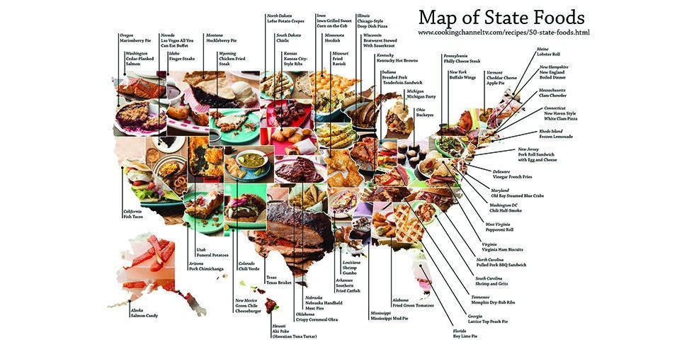 Best Foods In Every State Roadmap