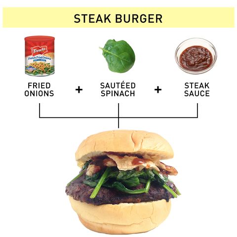 steak burgers