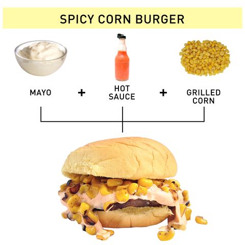 spicy corn burger