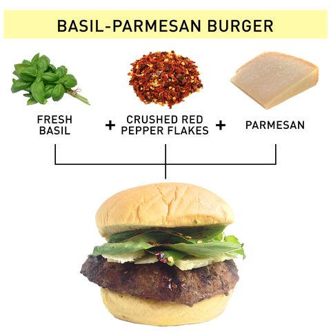 basil parmesan burger