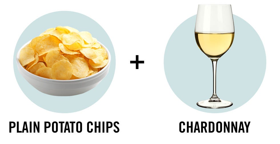 Yellow, Stemware, Glass, Drinkware, Cuisine, Drink, Wine glass, Barware, Liquid, Alcoholic beverage, 