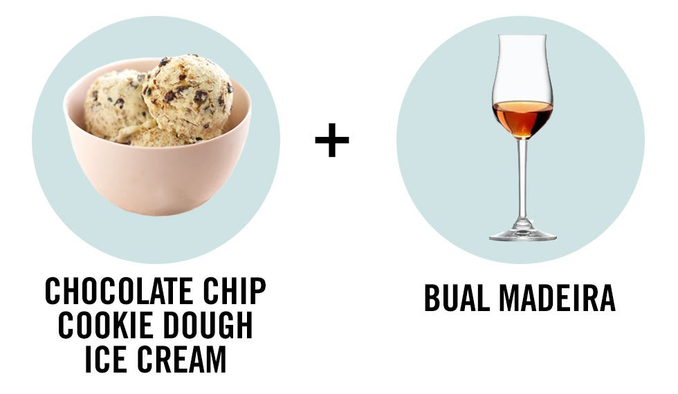 Liquid, Glass, Stemware, Drinkware, Drink, Barware, Ice cream, Wine glass, Ingredient, Dessert, 