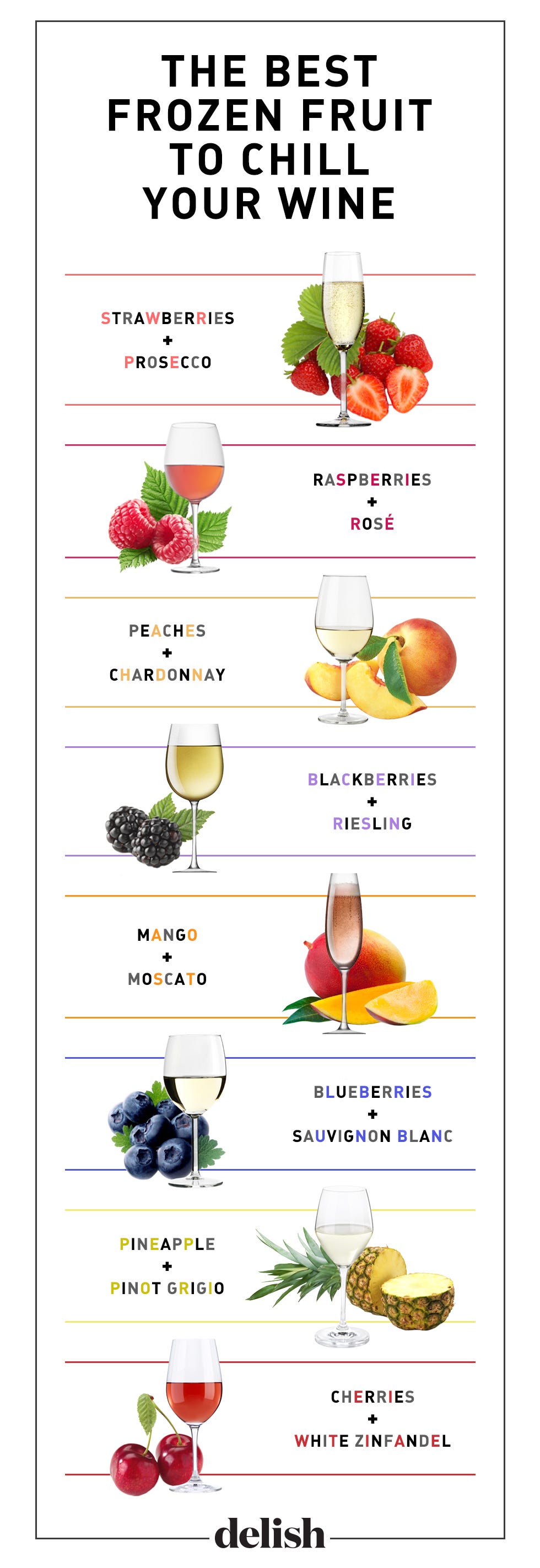 Best Way to Chill Wine - Frozen Fruit