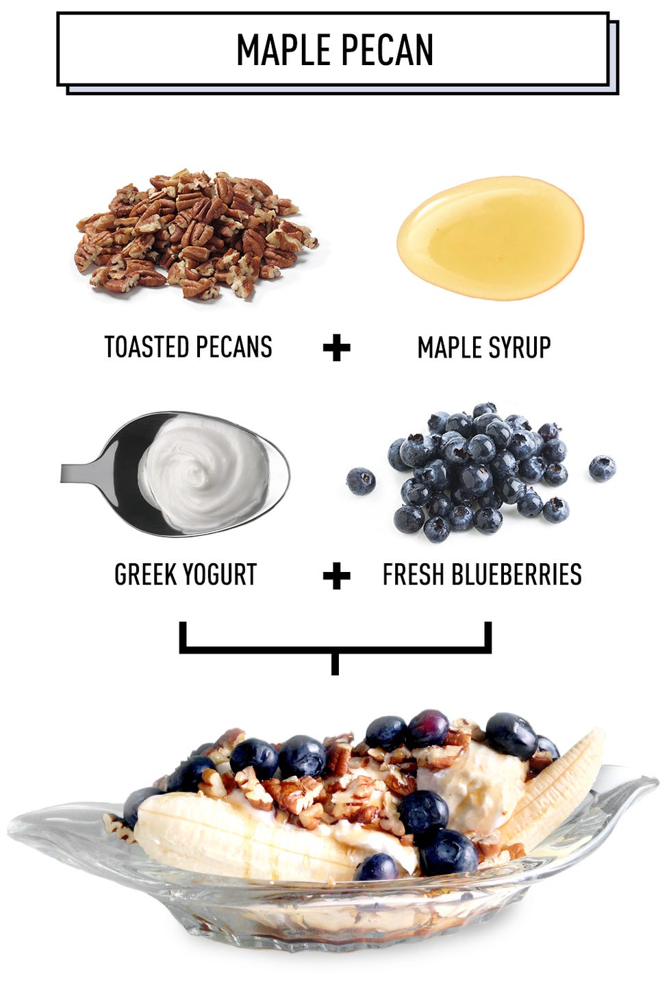 Breakfast banana split