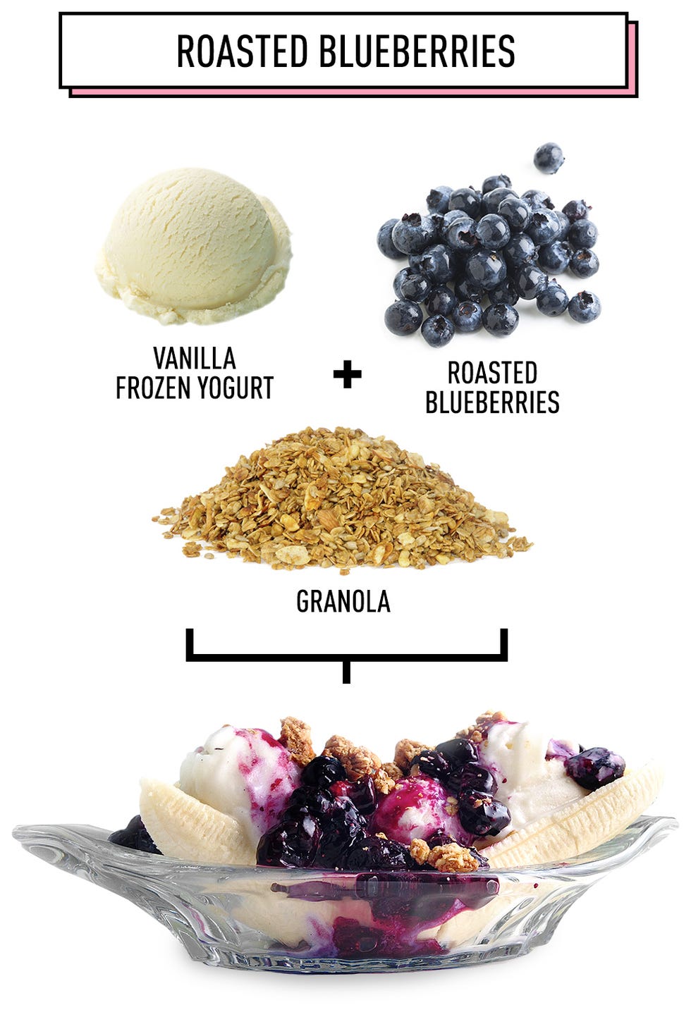 Breakfast banana splits