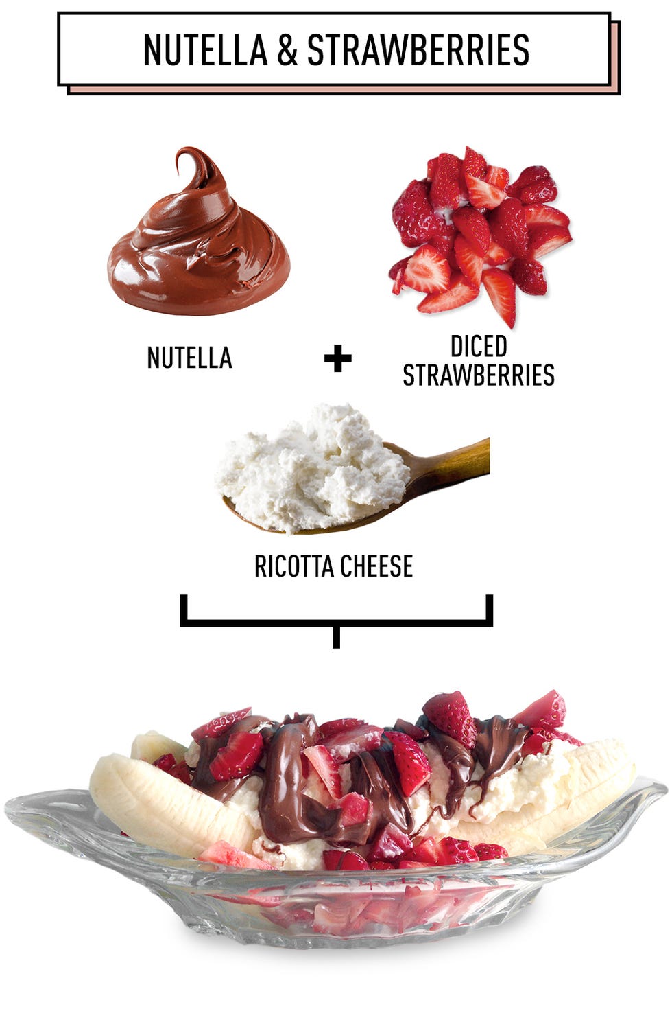 Breakfast banana split