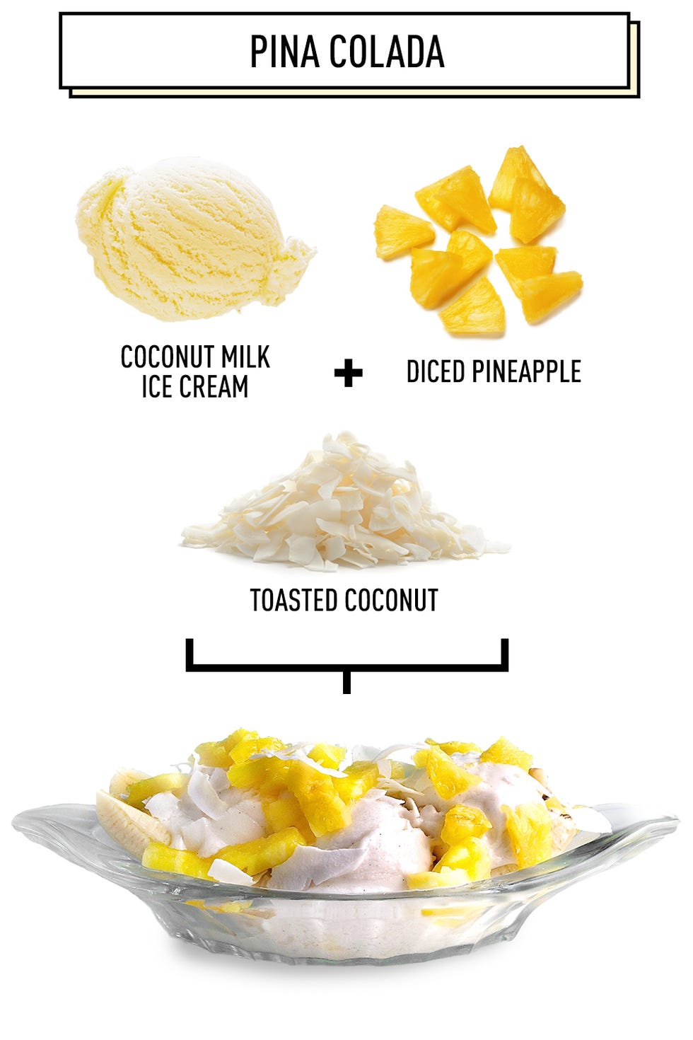 Breakfast banana splits